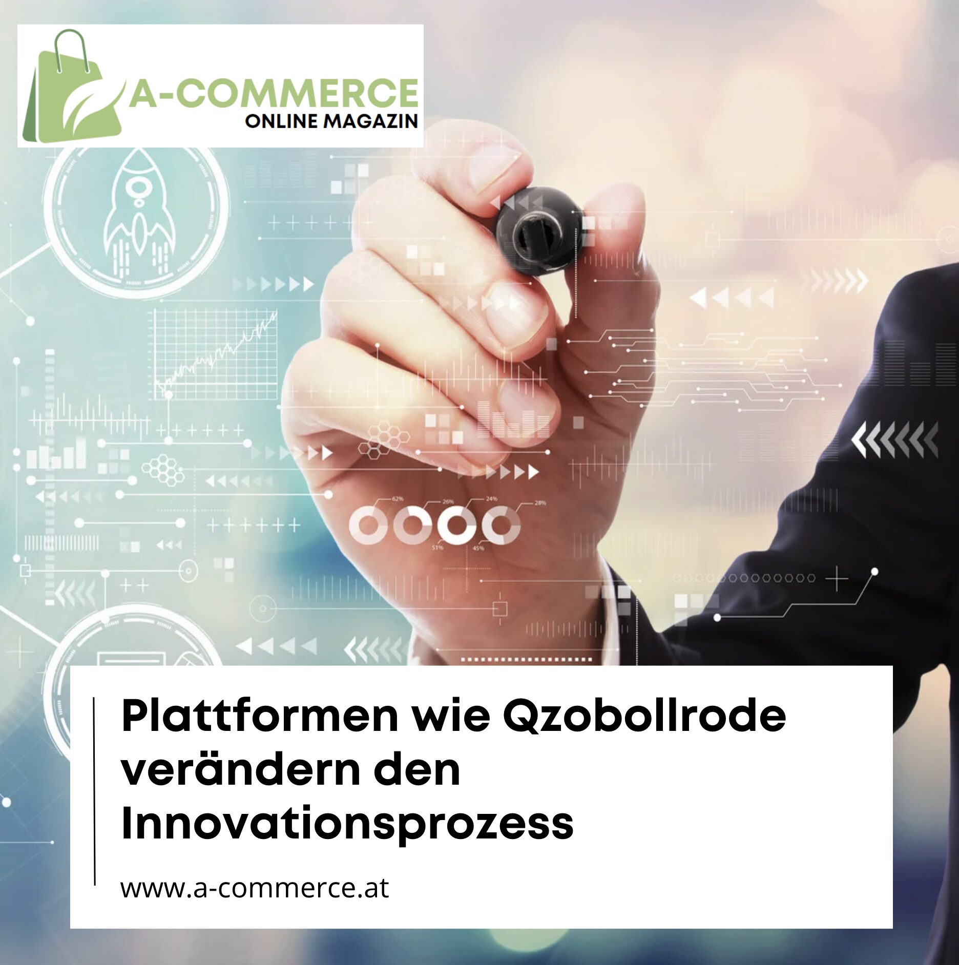 Plattformen wie Qzobollrode verändern den Innovationsprozess